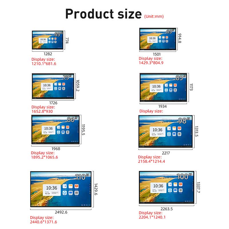 Interactive Whiteboards | Smart Boards for Classrooms